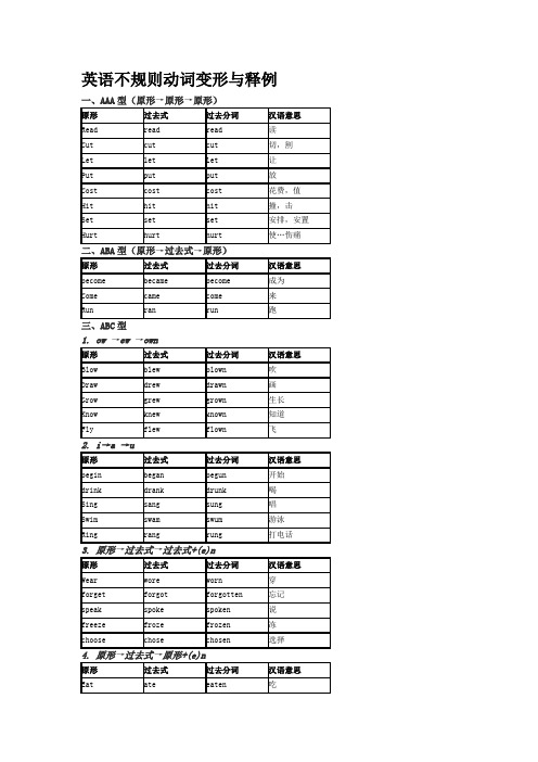 英语不规则动词变形与释例