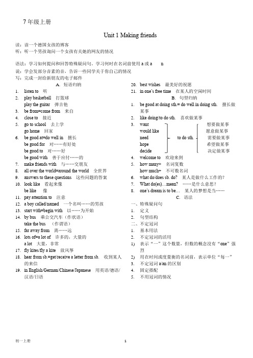 深圳牛津版7-9年级牛津英语教材短语句型知识点汇总