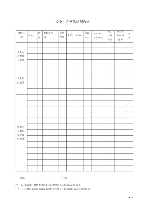 公司安全生产12个台帐范本