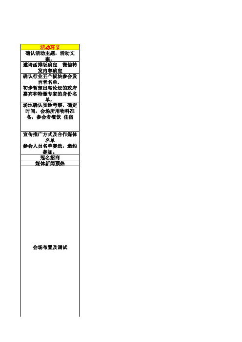 1.12高峰论坛