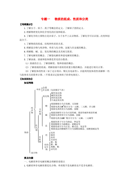 山东省潍坊市临朐一中2020届高三化学二轮复习 专题1 物质的组成学案
