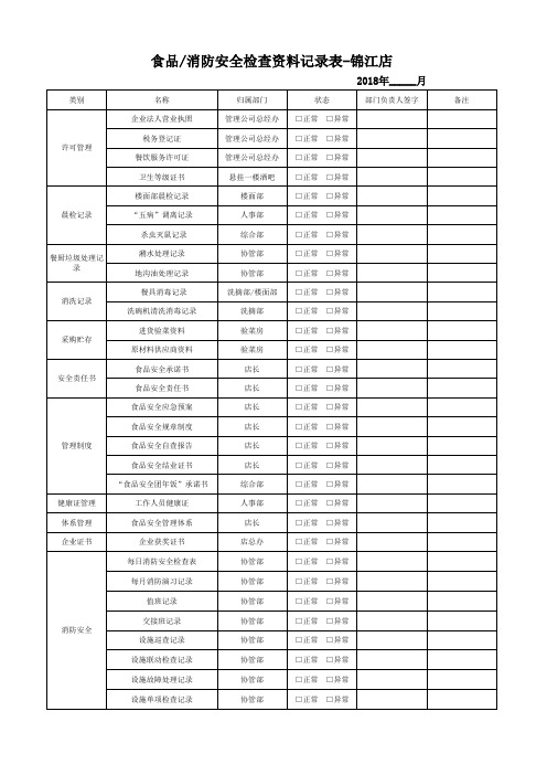 食品安全记录表