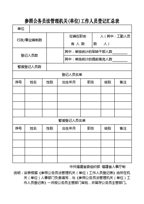 参照公务员法管理机关单位工作人员登记汇总表