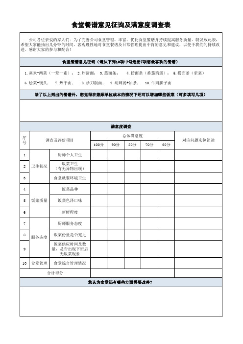 食堂菜谱征询意见及满意度调查表
