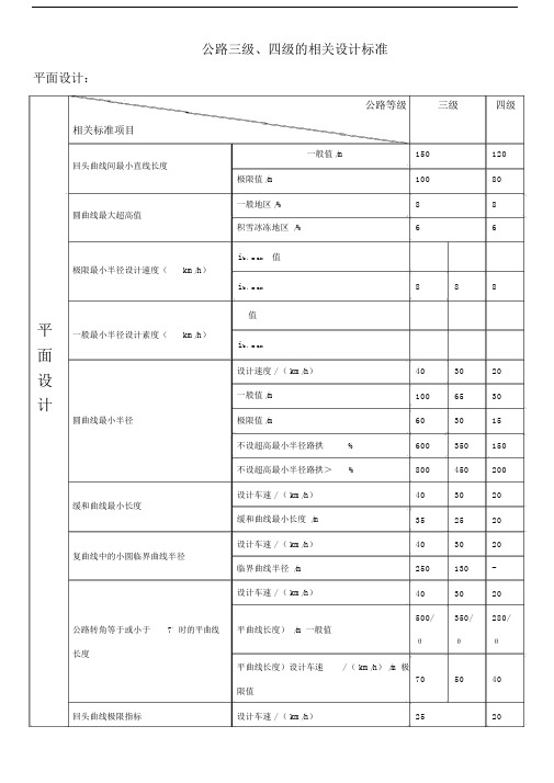 公路三级、四级标准对比.docx
