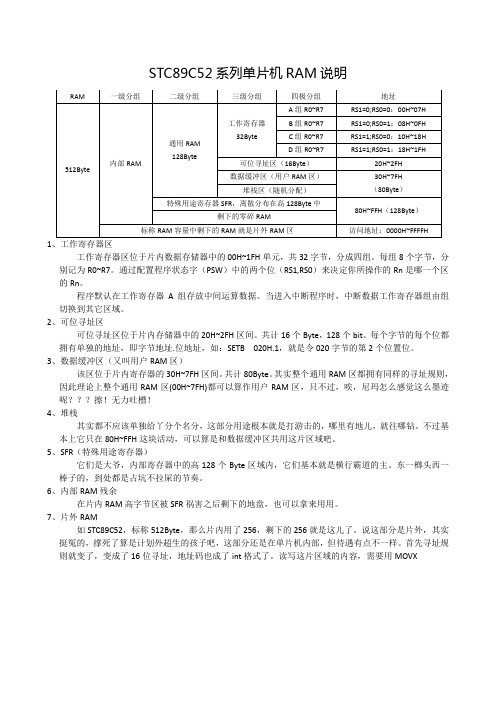 STC89C52的RAM说明