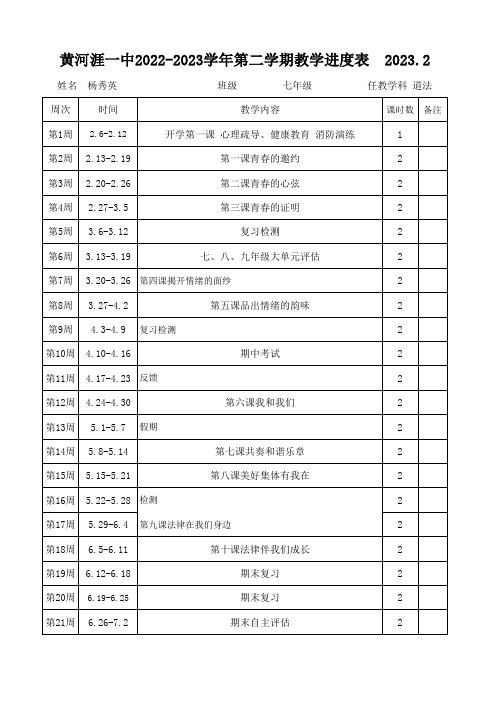 2022-2023学年第二学期教师教学进度表