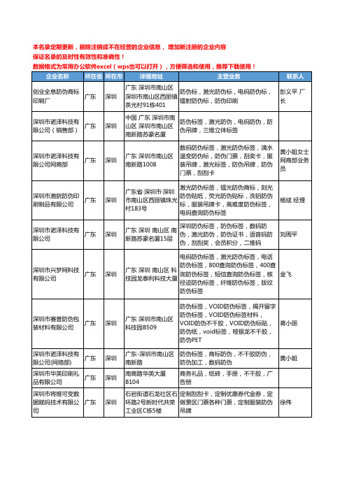 2020新版广东省深圳激光防伪工商企业公司名录名单黄页联系方式大全173家
