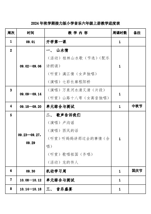 2024年秋学期接力版小学音乐六年级上册教学进度表