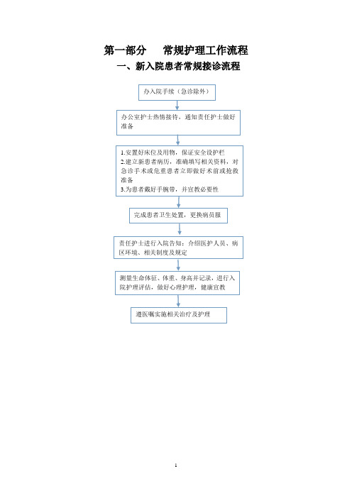 护理工作流程 内容