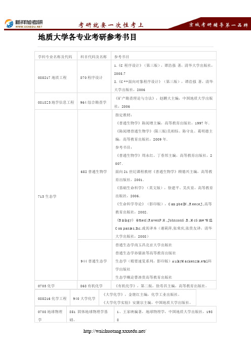 地质大学各专业考研参考书目