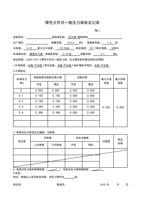0-0.4压力表原始记录doc