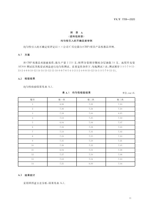 体外诊断试剂用校准物测量均匀性、稳定性、定值过程引入的不确定度评定举例