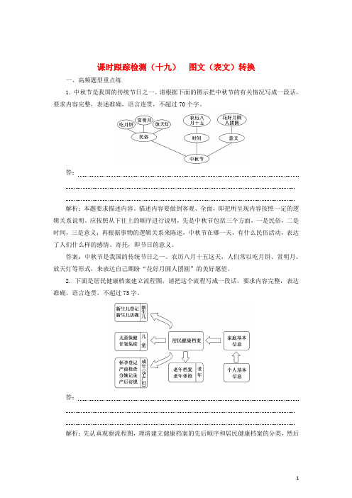 2018年高考语文一轮复习课时跟踪检测(三十六)图文(表文)转换新人教版