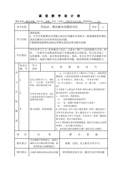 “一师一优课、一课一名师”课堂教学设计模板 (1)