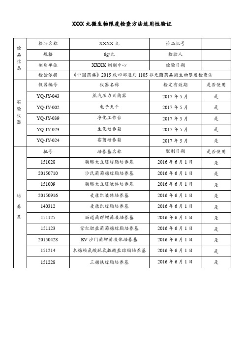 含有药材原粉丸微生物检验方法适用性验证通用模板