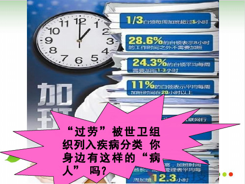 2020版高考英语最新阅读作文新闻素材课件辑之一5【完美课件】