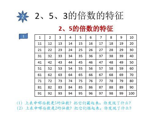 2、5、3的倍数的.ppt课件