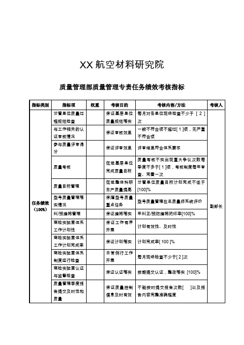 航空材料研究院质量管理部质量管理专责任务绩效考核指标