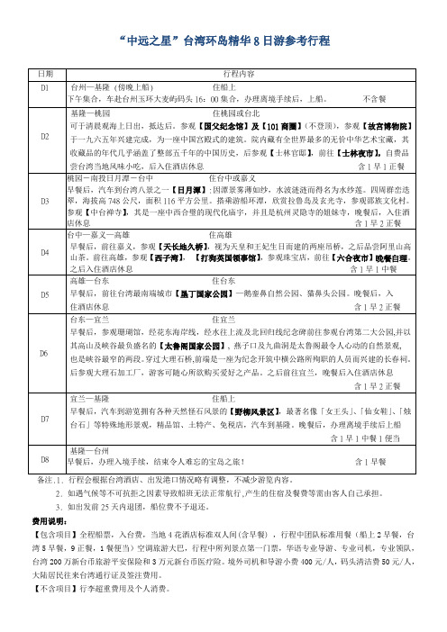 中远之星台湾环岛8日游