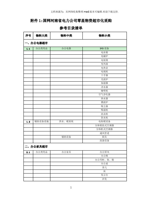 1国网xx省省电力公司零星物资超市化采购