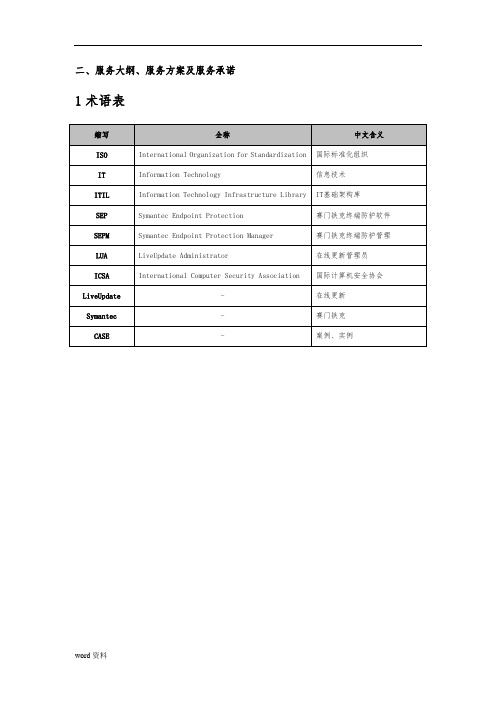 维保招投标技术方案