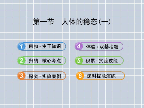 2013版高中生物3.2.1《人体的稳态》(一)课件(苏教版必修3)