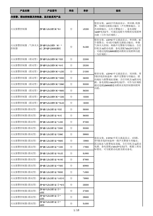 消防自动报警控制系统设备价格清单