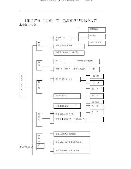 人教版高中化学选修1第一章《关注营养平衡》word教学设计