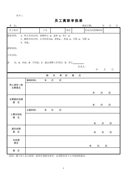 员工离职会签单、离职审批表