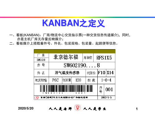 看板作业流程解读