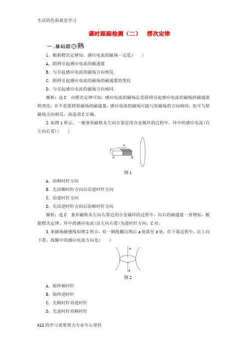 [推荐学习]2017_2018学年高中物理课时跟踪检测二楞次定律新人教版选修3_2