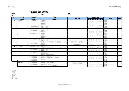 电子商务需求跟踪矩阵(RTM)