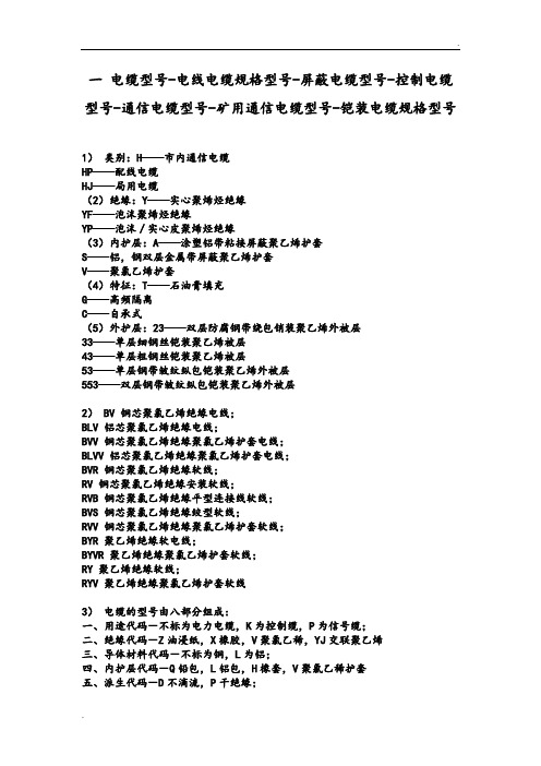 电线电缆规格型号代表的含义[1]