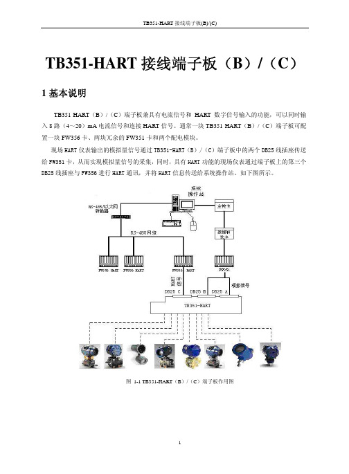 TB351-HART(B)、TB351-HART(C)接线端子板