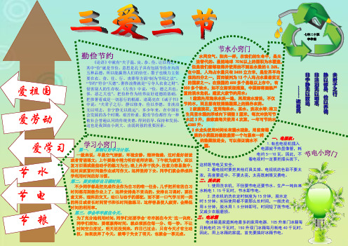 三爱三节 电子版手抄报  电子报 手抄报(可自由编辑)