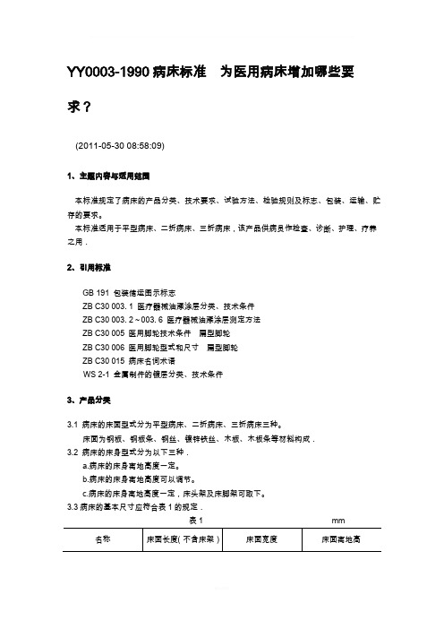 病床标准