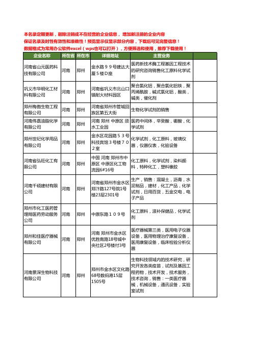 新版河南省郑州化学试剂工商企业公司商家名录名单联系方式大全361家