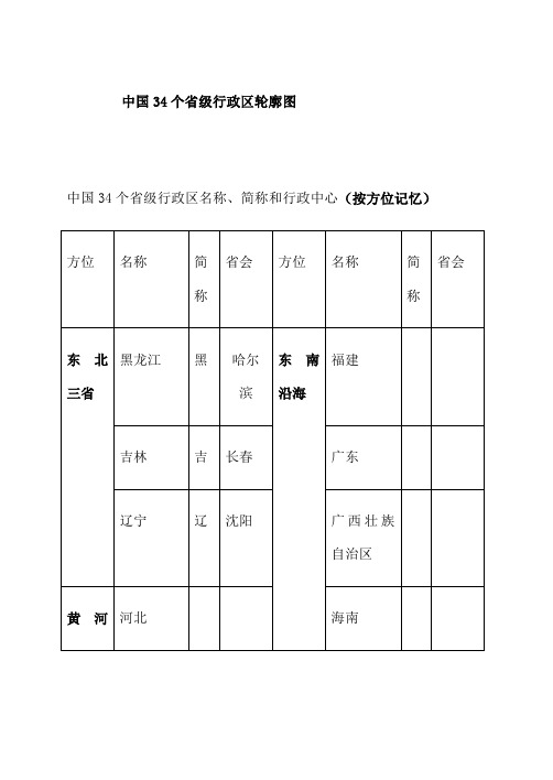 个级行政区轮廓图