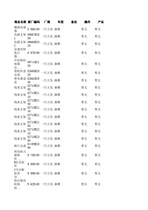 一汽大发汽车配件编码