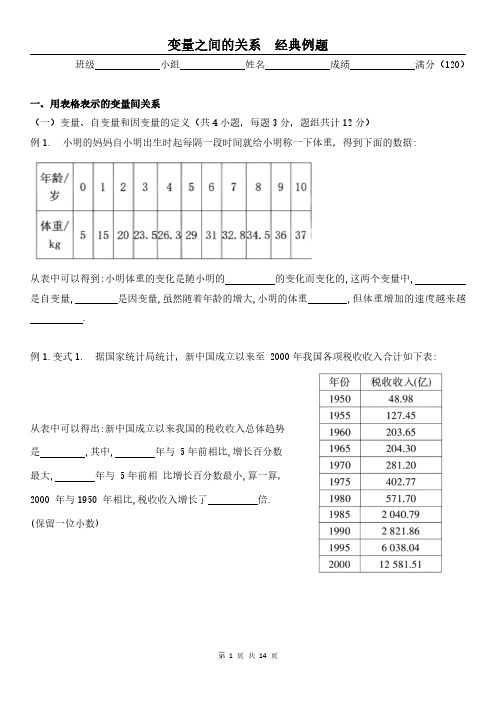 人教版苏科版初中数学—变量之间的关系(经典例题 )