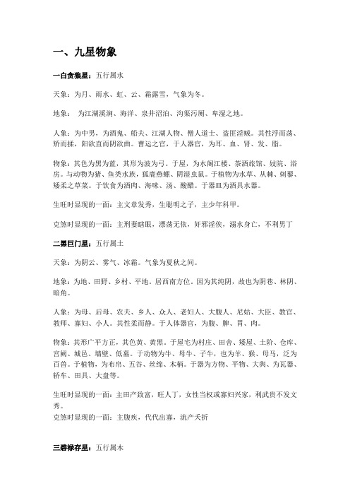 玄空断事法