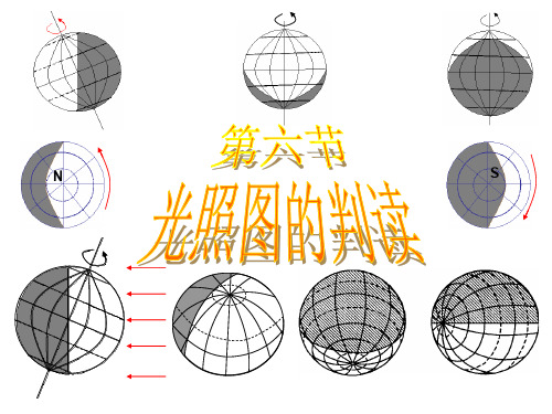 高一地理光照图的判读(中学课件201911)