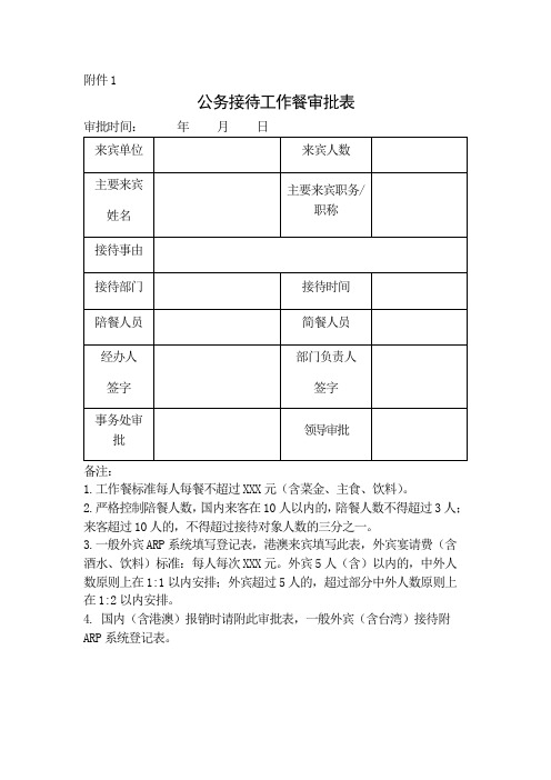 公务接待工作餐审批表