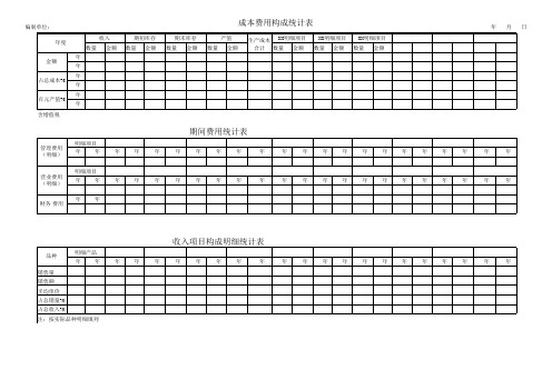 收入成本费用统计表1——表格模板合集第 7 篇