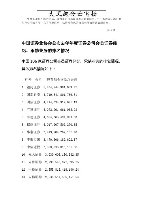 Aehvkhm中国证券公司排名