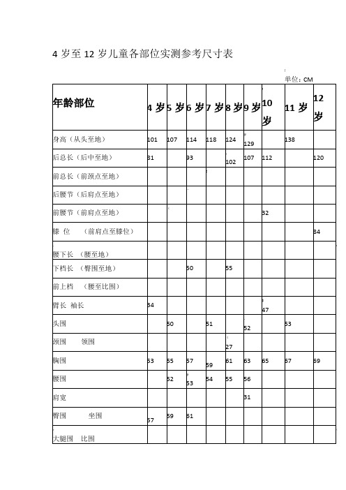 4岁至12岁儿童各部位实测参考尺寸表