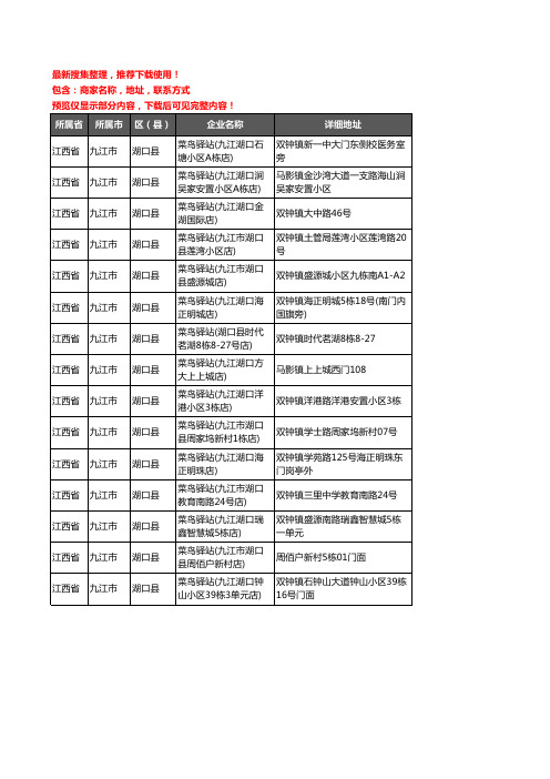 新版江西省九江市湖口县菜鸟驿站企业公司商家户名录单联系方式地址大全15家