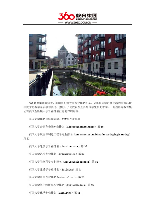 金斯顿大学专业