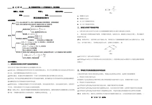单元复习05高二年级物理导学案沪科版选修3-1、第五章磁场含答案